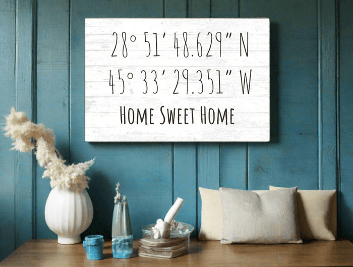Gps Wall Sign