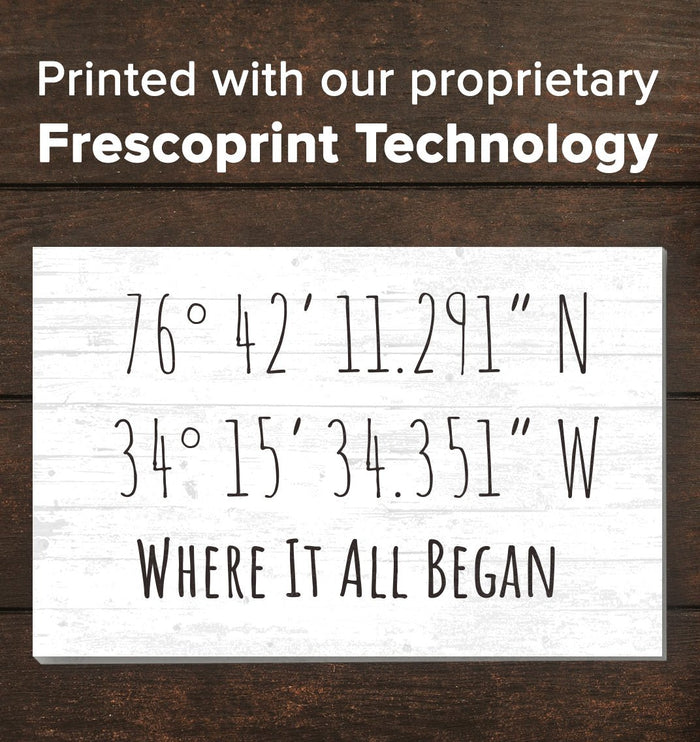 GPS Home Sign