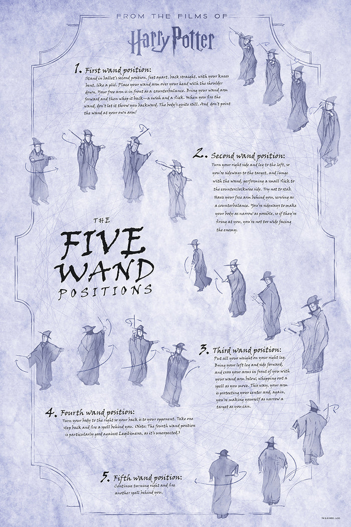 Harry Potter: The Wand Collection