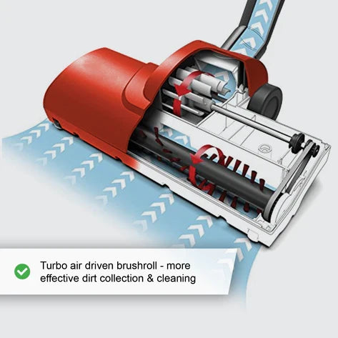 Henry Turbo Head Brush RED Numatic Vacuum Air Turbine Floor Brush Carpet Airo Turbo Head Tool for Henry, Hetty, Numatic Cleaner