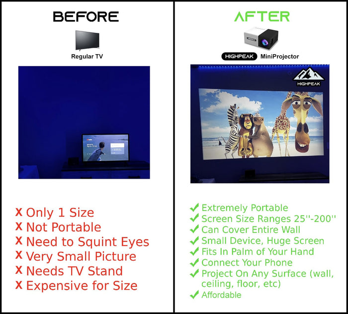 Hero MiniProjector™️ [Free Tripod Included]