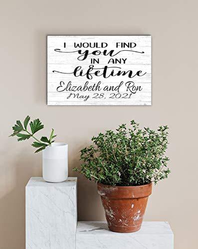 I would find you in any lifetime personalized
