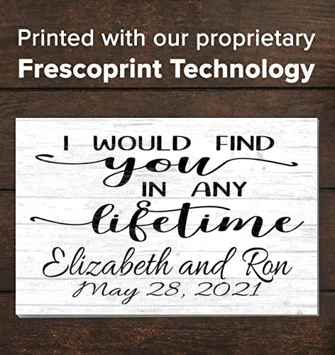 Personalized Anniversary Gift