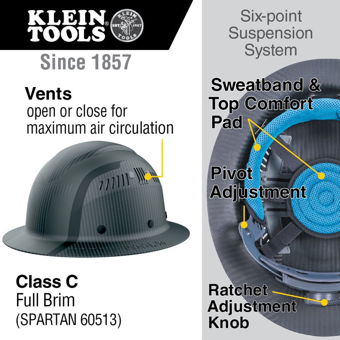 Klein Carbon Fiber Full Brim Hard Hat, Spartan Vented #60513