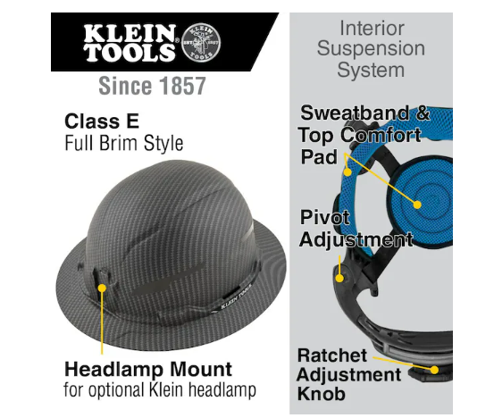 Klein KARBN Pattern, Non-Vented Full Brim Hardhat #60345