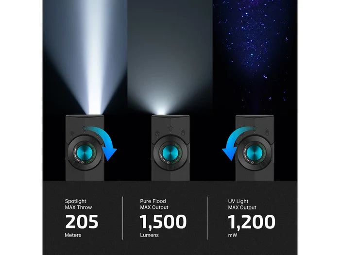 Olight ArkPro Class 3R Torch 1500 Lumens Rechargeable | Matte Black