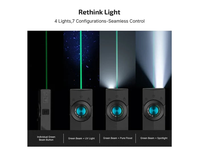 Olight ArkPro Class 3R Torch 1500 Lumens Rechargeable | Matte Black