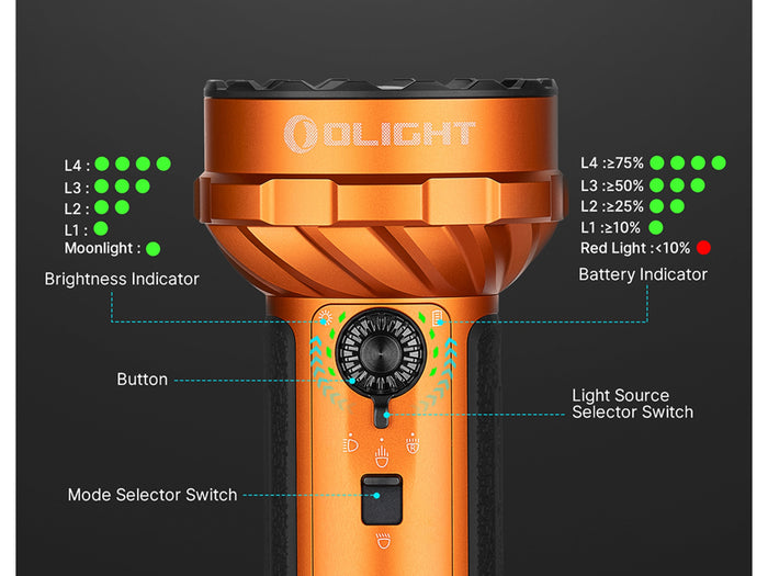 Olight Marauder Mini 2 Torch 10000 Lumens Rechargeable - Orange