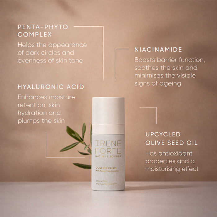 Olive Hydrating Eye Cream Refill