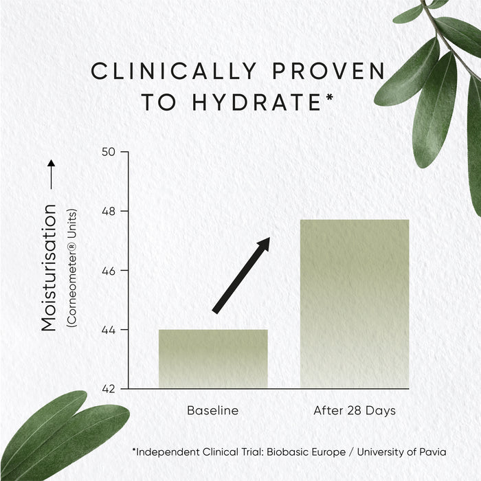 Olive Hydrating Eye Cream Refill
