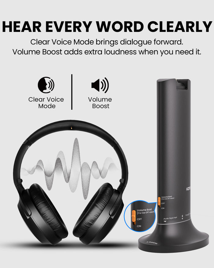 Opera Aura Clear Voice EQ modes make TV dialogue easier to hear while reducing background noise.