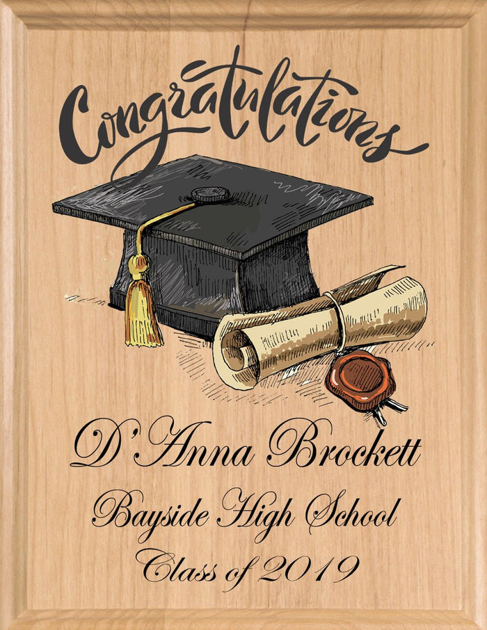 Best Graduation Gifts