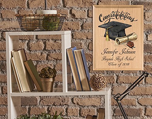 High School Graduation Gifts