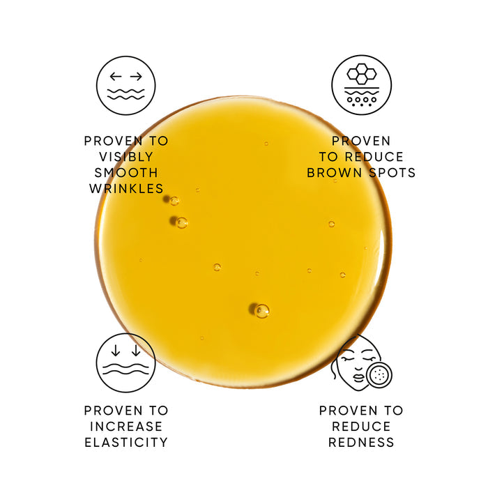 Icons showing the benefits of the serum