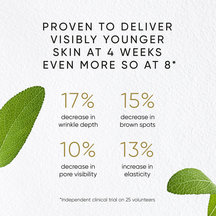 Proven to deliver visibly younger skin at 4 weeks