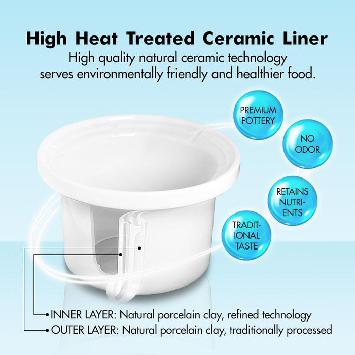 4.5L Digital Slow Cooker with Ceramic Pot (PPSC405) - PowerPacSG