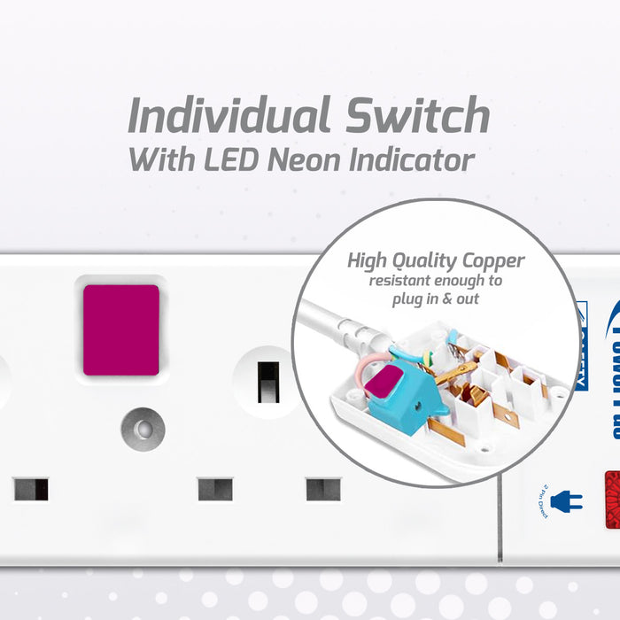 PowerPac Extension Cord, Extension Socket, Power Cord, Power Extension 2 Metre 5 way (PP3885-2)