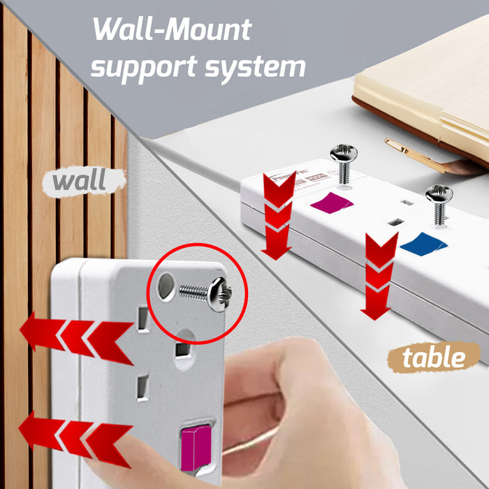 PowerPac Extension Cord, Extension Socket, Power Cord, Power Extension 2 Metre 5 way (PP3885-2)