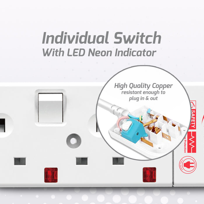 PowerPac Extension Cord, Extension Socket, Power Cord, Power Extension 3 Metre 3 way (PP3883N)
