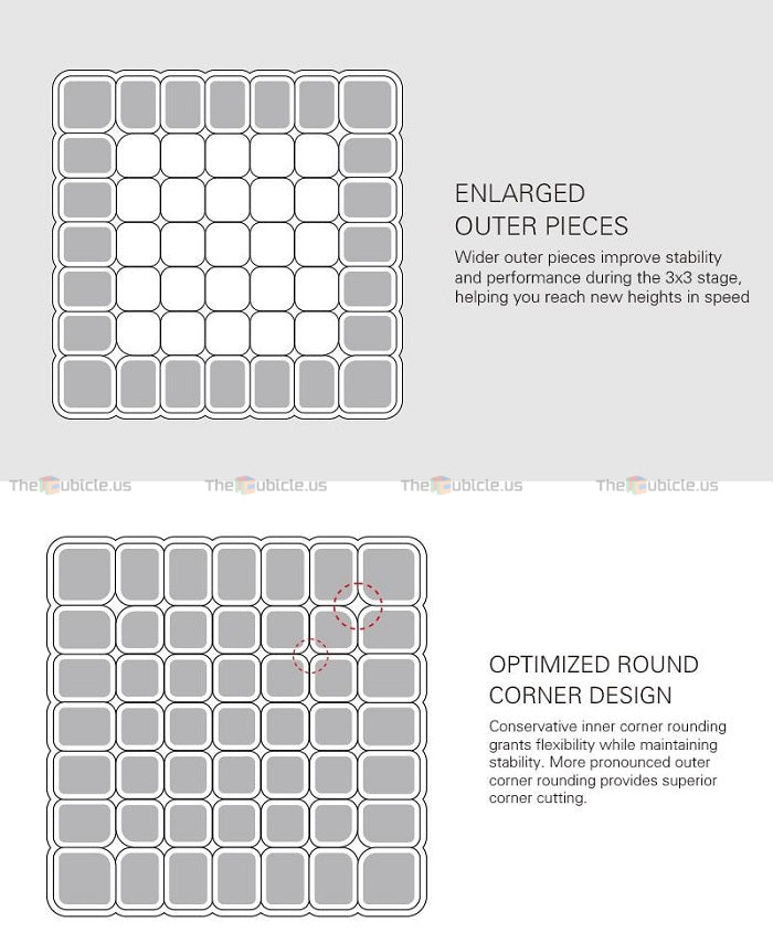 QiYi WuJi 7x7