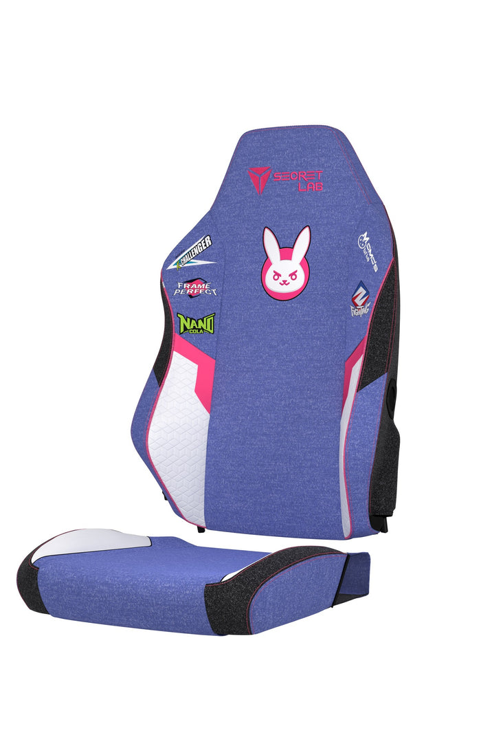 D.va
