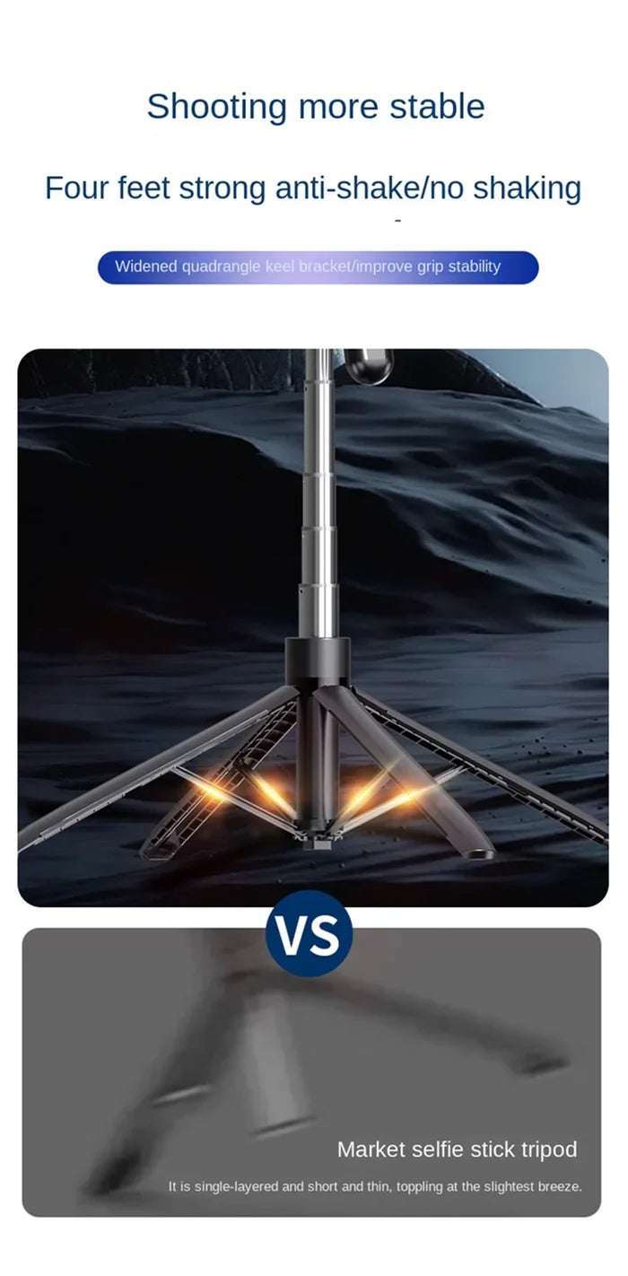 Tripod comparison.