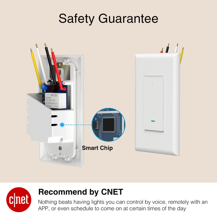 Smart Light Switch GHomeSmart® SW5 - GHome Smart Official