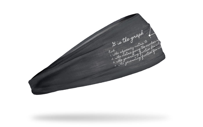 Solve Me Big Bang Lite Headband - View 2