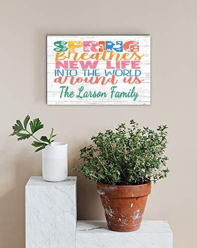 Spring Home Decorations