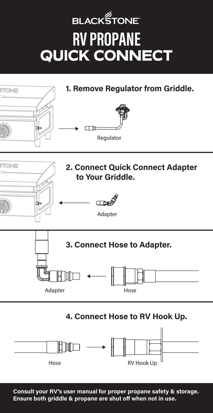 Tabletop Griddle to RV Quick Connect - Blackstone Products