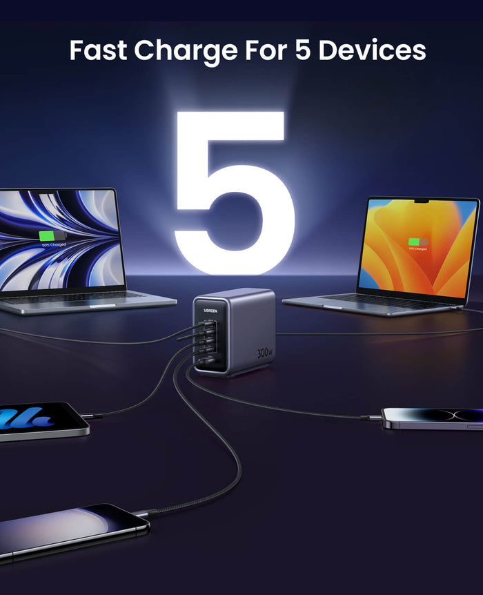 Ugreen Nexode 300W GaN Wall USB-C Charger 5 Ports - UGREEN