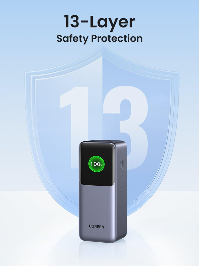 UGREEN Nexode Power Bank 20000mAh 130W with Smart Digital Display - UGREEN EU