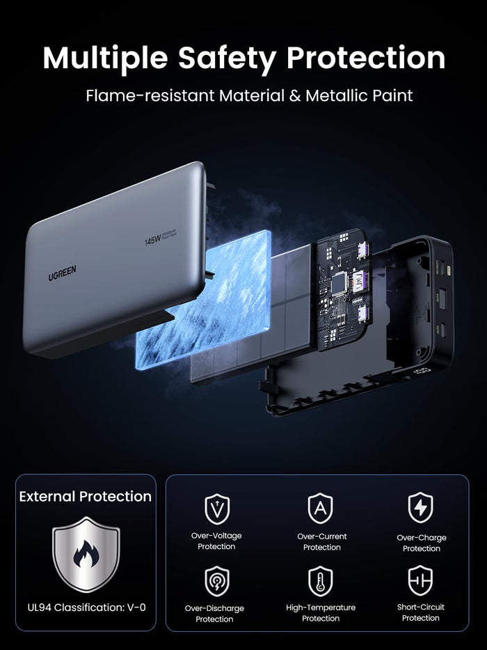 UGREEN Nexode Power Bank 25000mAh 145W - UGREEN EU