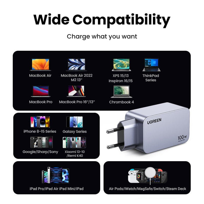 Nexode Pro 100W 3-Port GaN Mini Fast Charger - UGREEN
