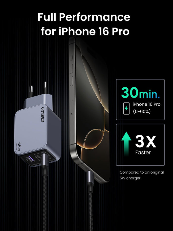 UGREEN Nexode Pro 65W 3 - Port GaN Mini Fast Charger - UGREEN EU