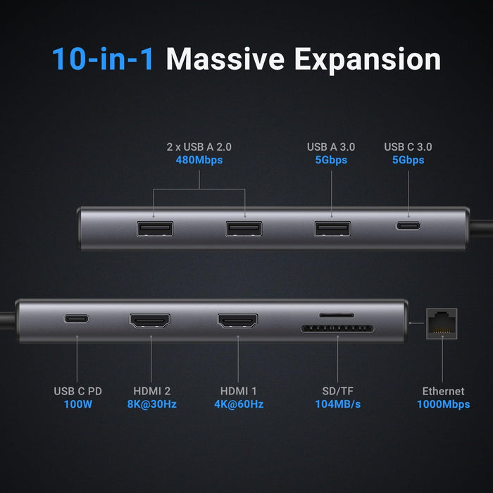 10-in-1 Massive Expansion