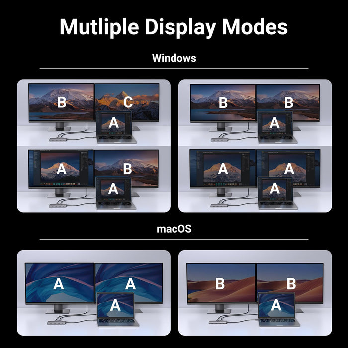 Multiple Display Modes
