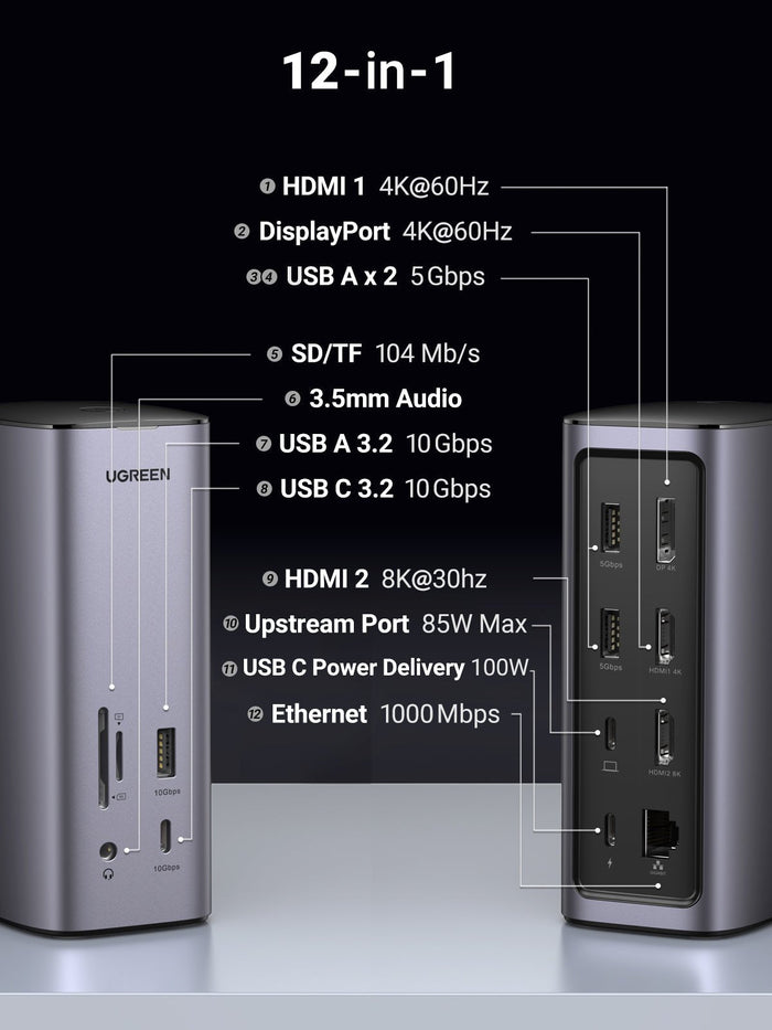 Ugreen Revodok Pro 312 Triple Display 12-in-1 USB C 8K Universal Docking Station - UGREEN