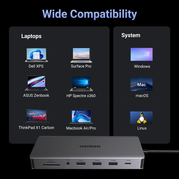 Ugreen Revodok Pro 313 13-in-1 Triple Display Docking Station - UGREEN