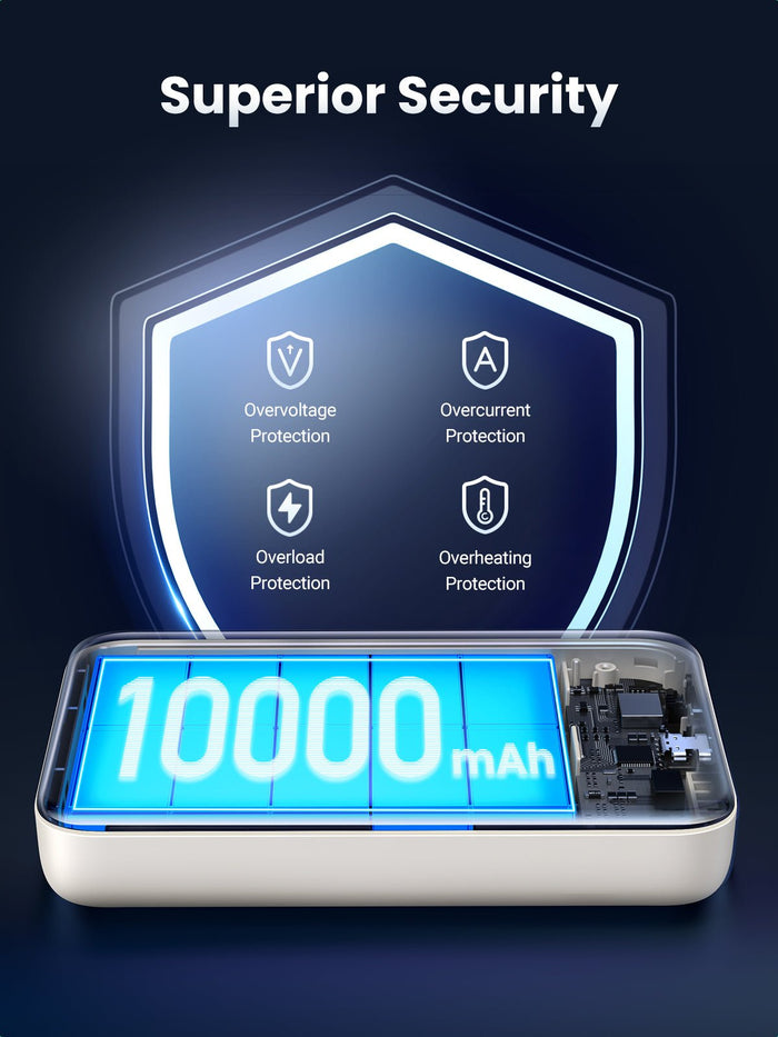 UGREEN Wireless Powerbank 10000mAh Magnetische Power Bank, superior security