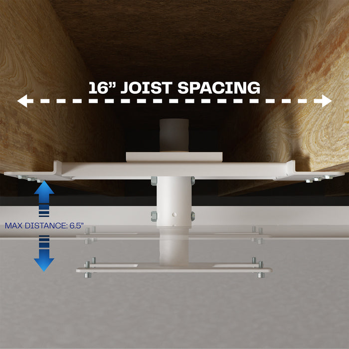 Diagram showing 16-inch joist spacing with a maximum distance of 6.5 inches.