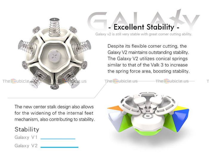 X-Man Galaxy Megaminx V2 (Sculpted)